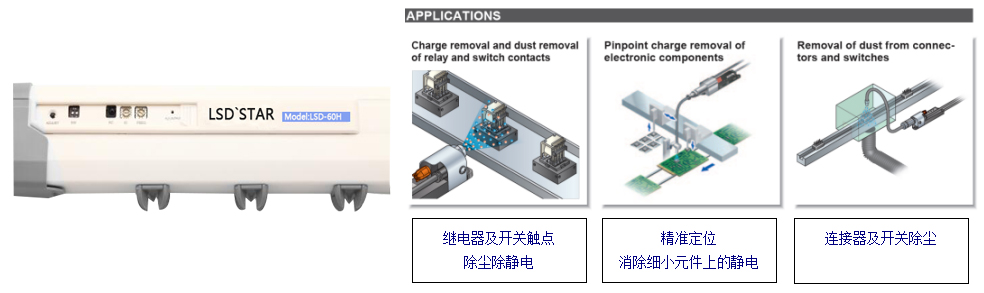 新品來(lái)襲——( +/-20V) 高頻脈沖離子風(fēng)棒?。。? title=